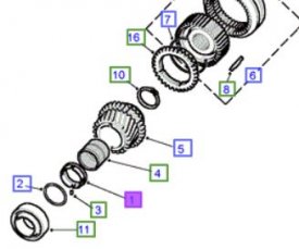 Podloka pevodovky FTC5288LR