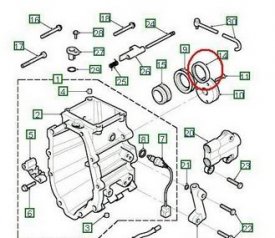 Simering pevodovky FTC500010