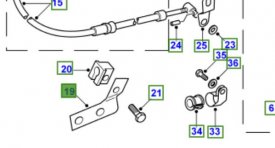 Drk kabelu, automat FTC5269