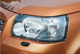 Ochrann akrylov plasty pednch svtel DA1287