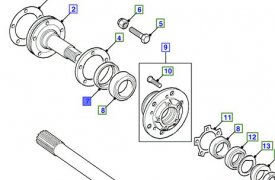 Simering nboje kola RTC3511LR